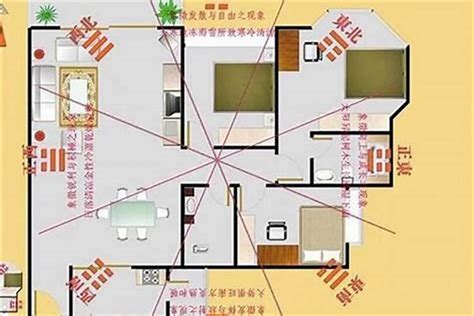 家里的财位|住宅风水的“财位”怎么找和布置？13超详细图解来教你，快收藏！